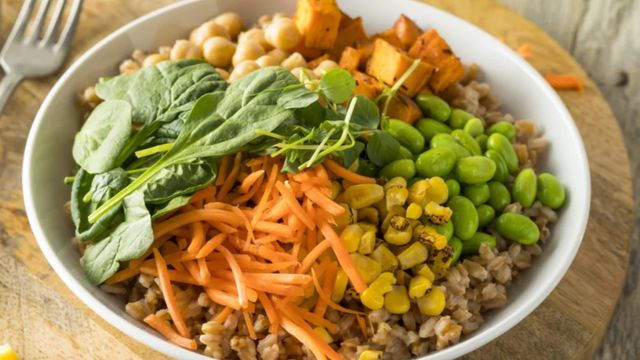 kendall Jenner Diet paln